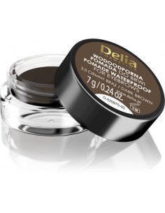 Waterproof, intensive... 2